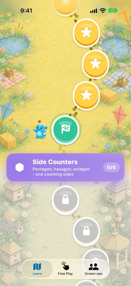 The Shapes lesson map